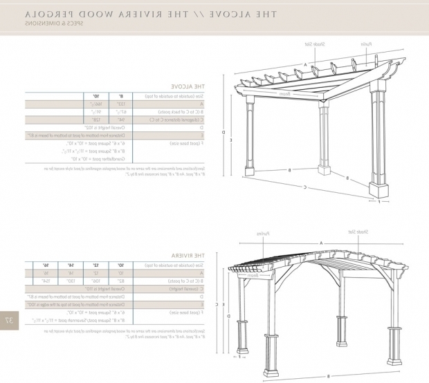 Fascinating Pergola Dimensions Height Riviera Wood Pergola Ohio Hardwood Furniture