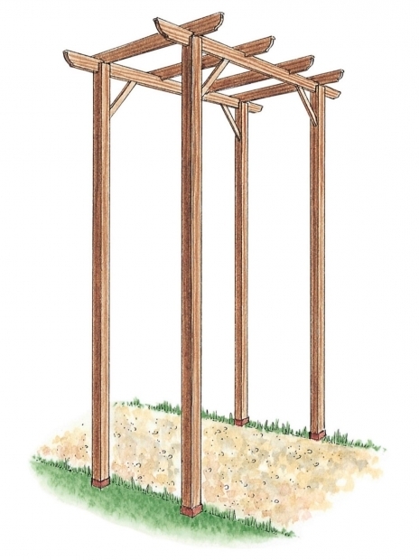 Remarkable How To Build A Freestanding Pergola How To Build A Freestanding Wooden Pergola Kit How Tos Diy