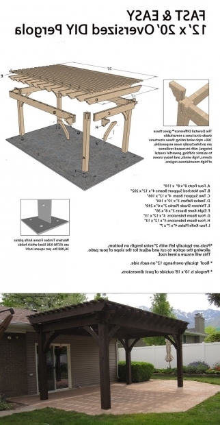 Delightful 8 X 8 Adjustable Shade Pergola Best 25 Pergola Shade Ideas On Pinterest Pergolas Pergola