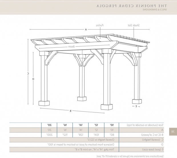 Standard Pergola Dimensions